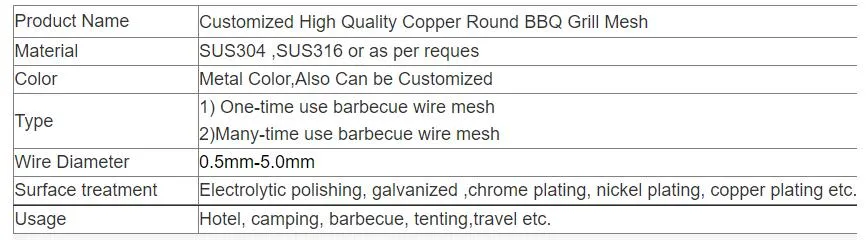 Factory Mainly Promotes Styles Camping BBQ Essentials Dense Mesh Grill